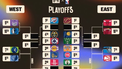 HoopHype十大球星！约基奇仅第2，詹杜库无缘前10，00后整顿NBA